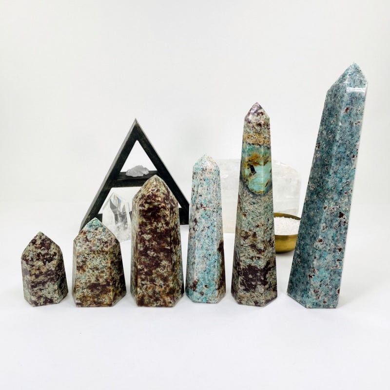 points displayed from smallest to biggest